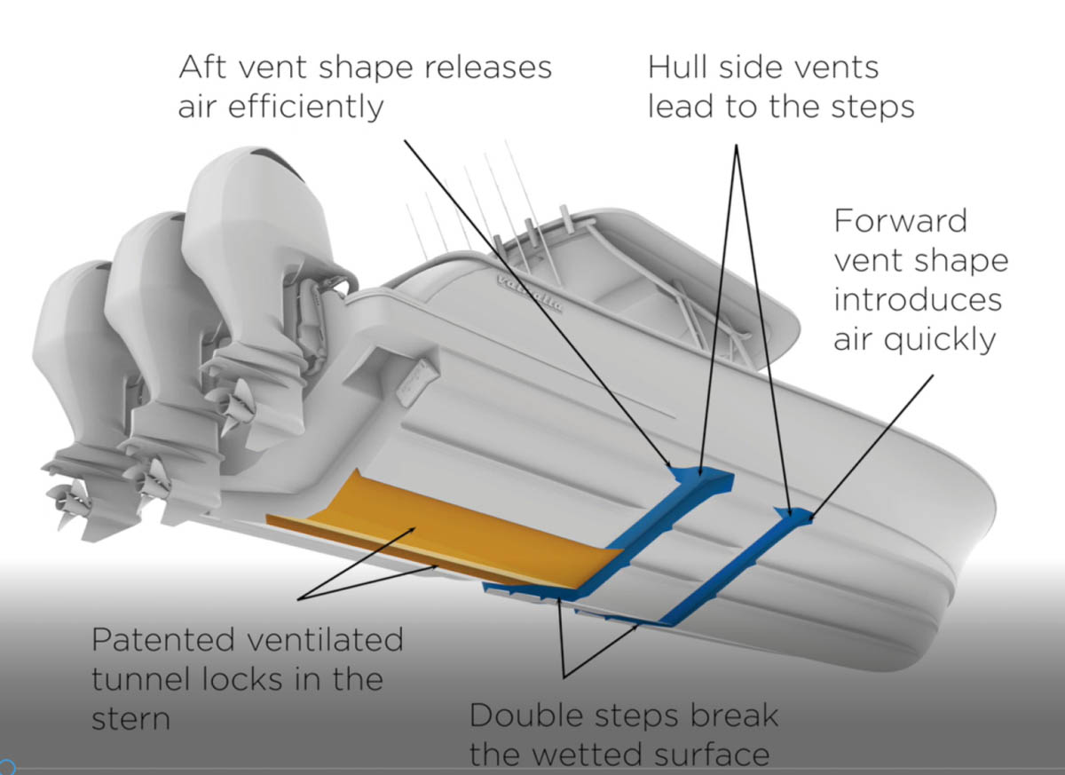 V-46 twin-step hull